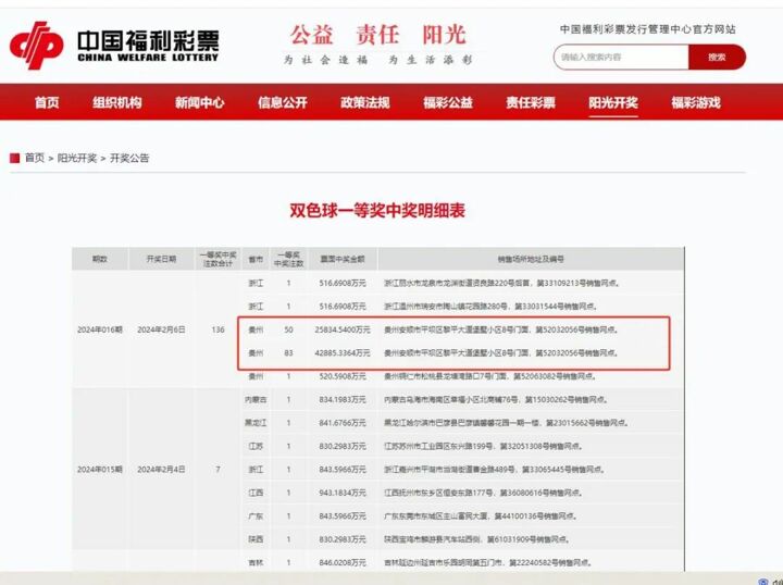 澳门新开奖记录,今日揭晓的幸运与奇迹新澳门开奖记录查询今天开什么