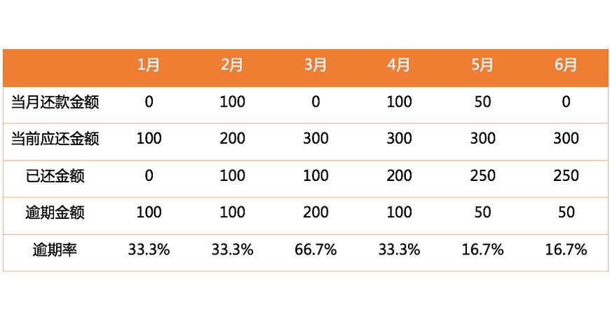 )新澳门的数字密码,解码近期彩票数据背后的秘密与规律 strong>引言新澳门近30期开奖号码记录