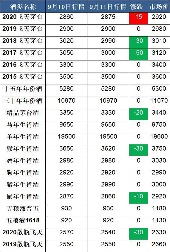 今晚9点30,揭秘开奖生肖的奥秘今晚9点30开什么生肖明 2025