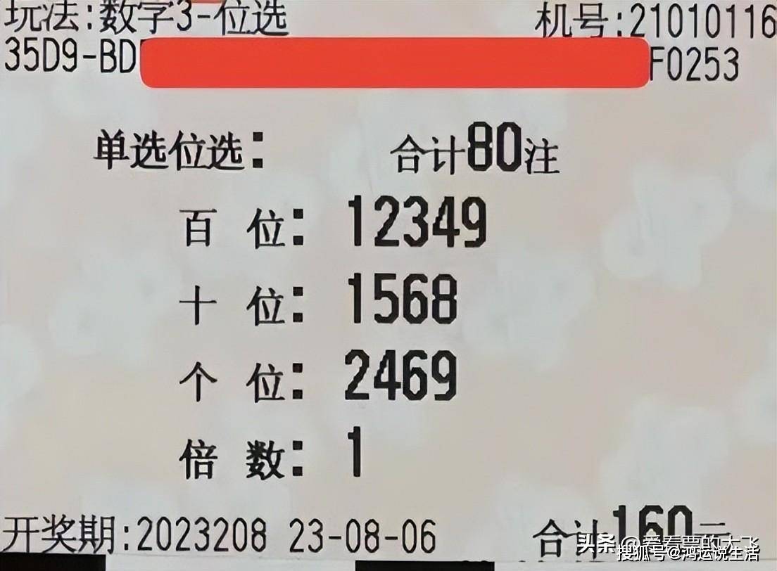 今晚开奖结果,梦想与现实的交汇今晚开奖结果3d开奖号