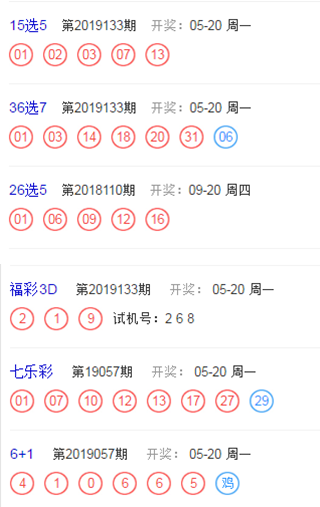 澳门风云,今日开奖结果揭秘2019新澳门风云5