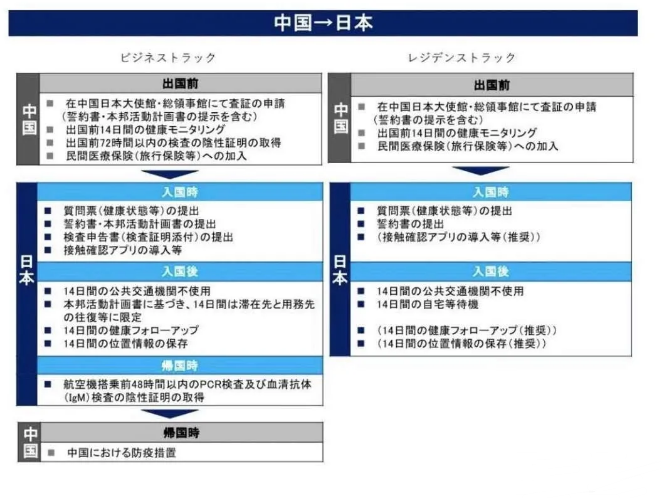澳门新酒店优惠预订