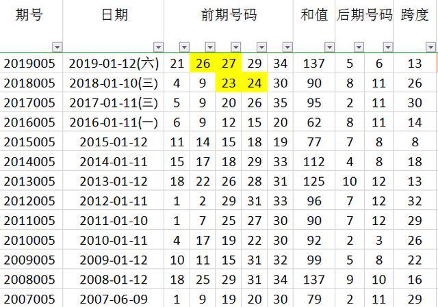 澳门新开码结果预测,揭秘最快出炉的幸运数字新澳门开奖结果2020+开奖记录_