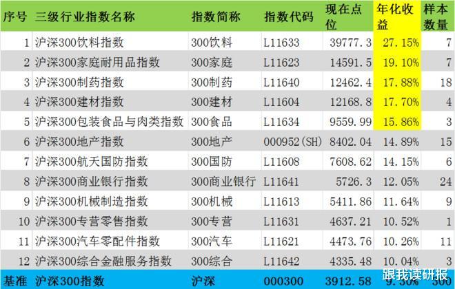 澳门新彩，52期开奖结果揭秘—深度剖析其背后的级别与意义澳门近50期开奖记录