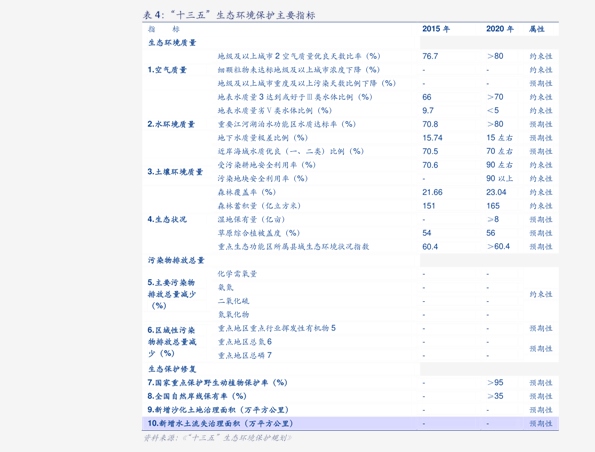 2025年5月25日
