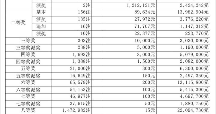 澳门开奖新纪元，探索最新官方手机版查询表下载指南新澳门开奖结果2020+开奖记录_