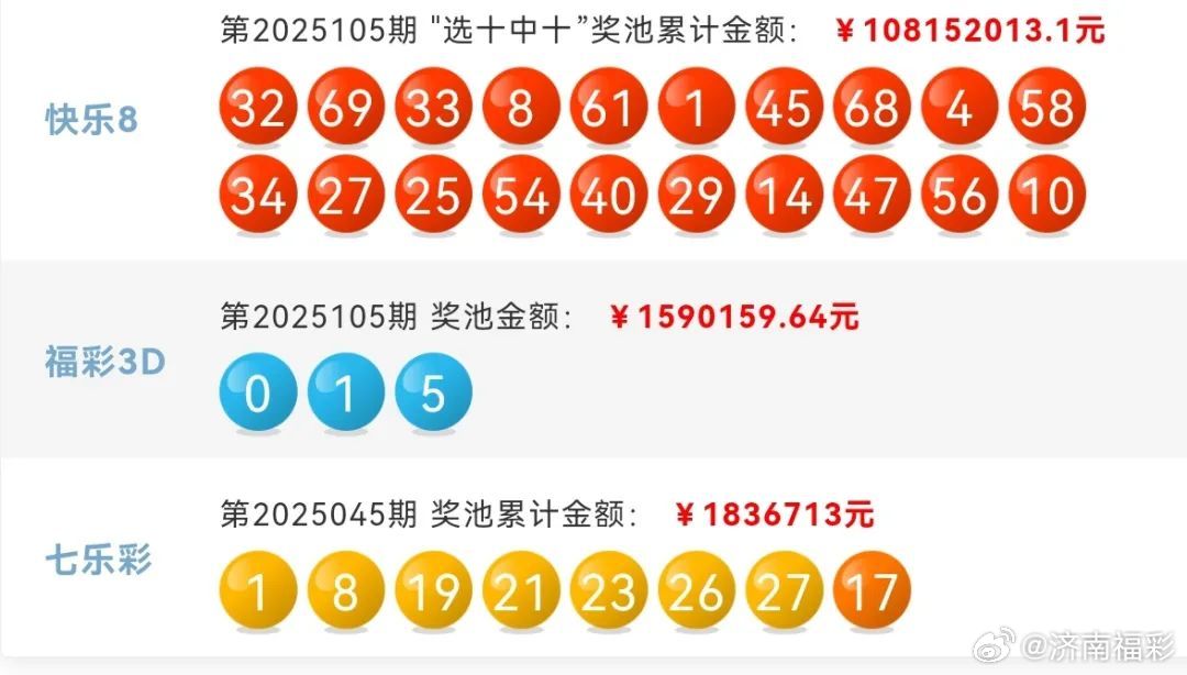 澳门新开奖记录，205年1月最新消息揭晓澳门开奖结果 新闻