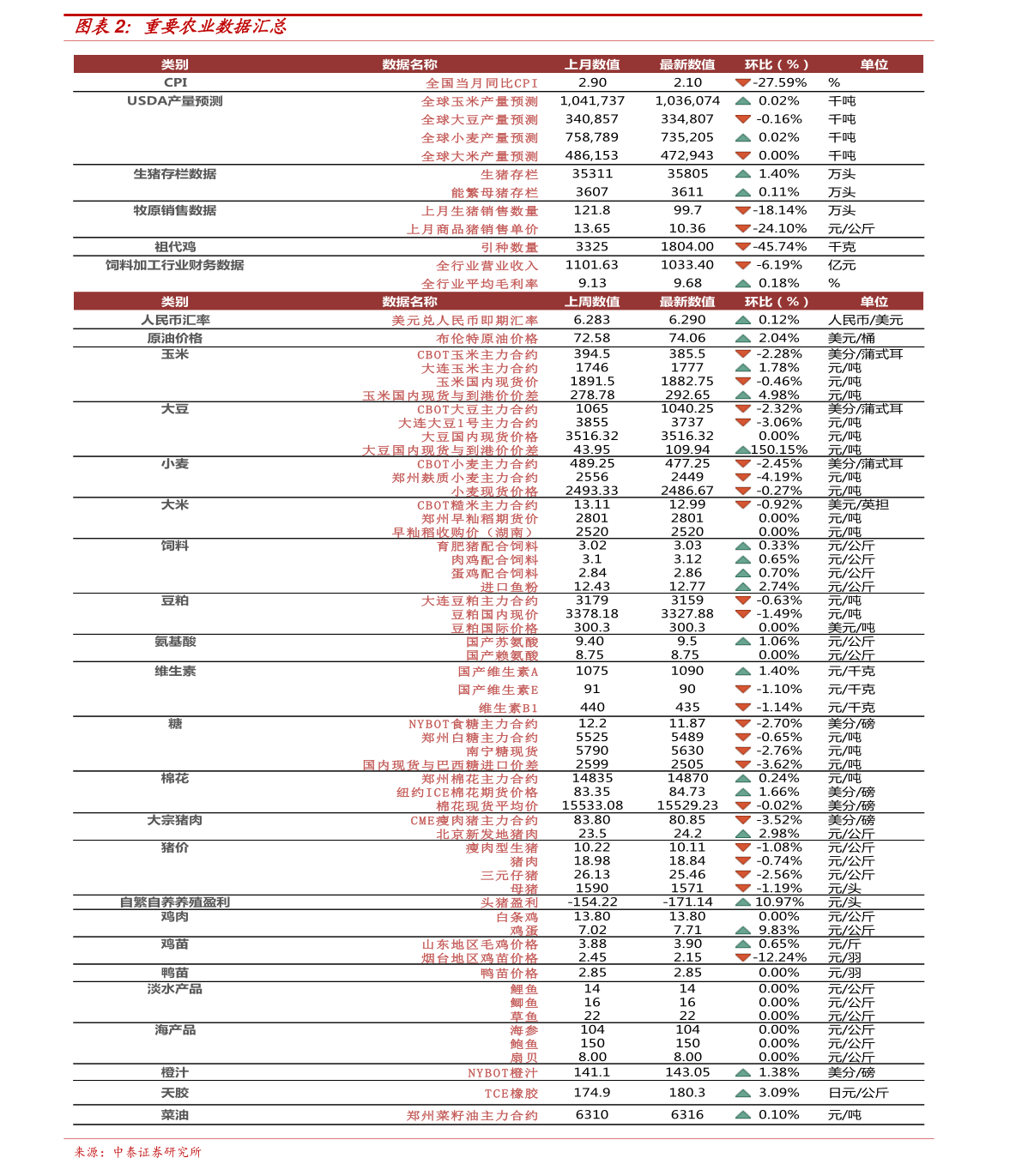 新澳门开奖记录，2015年9月7日—今日回顾与未来展望澳门开奖结果+开奖记录202