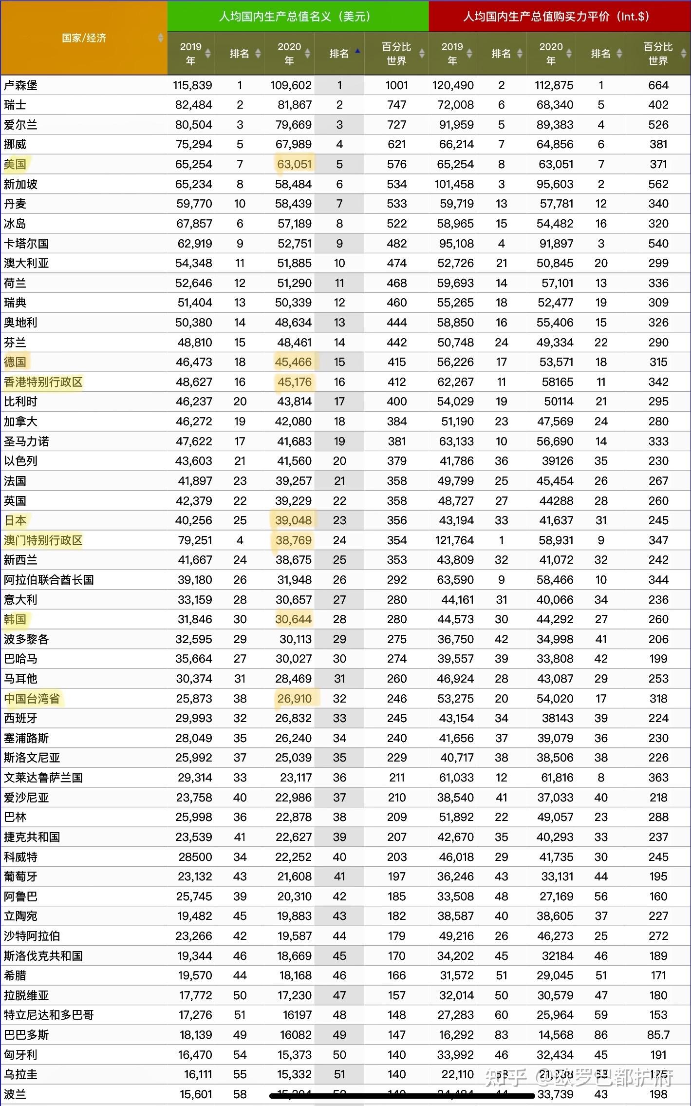 澳门新开奖记录，205年最新消息查询表汇总澳门开奖2021+开奖记录手机版