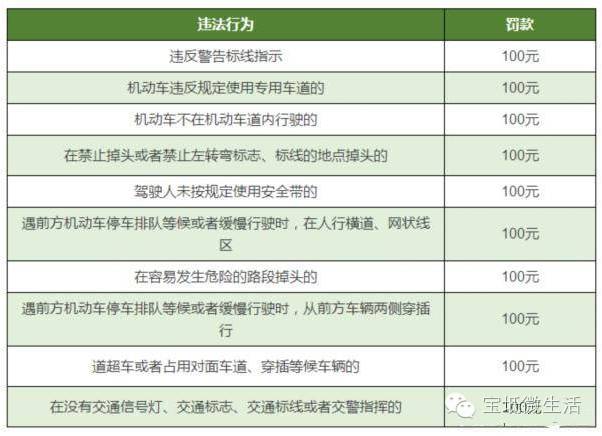 澳门2035年历史开奖记录一览表查询结果最新分析澳门2020开奖结果+开奖记录205期开什么