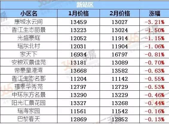 2043年新澳门开奖结果查询表格及价格表,揭秘彩票市场的透明与公正2024新澳门开奖结果查询表格及价格表图片