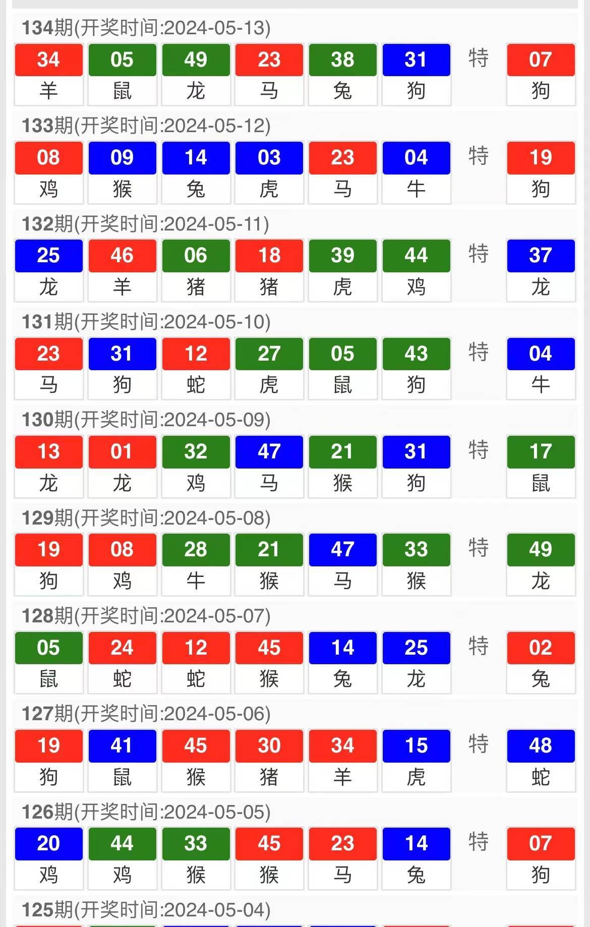2043新澳门开奖结果查询表图片下载大全,揭秘安全、便捷的获取途径2014澳门开奖结果