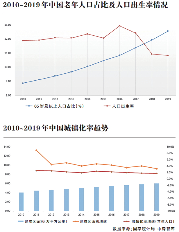 澳门彩市新动向，解析最新走势图与未来预测新浪澳门即时动态
