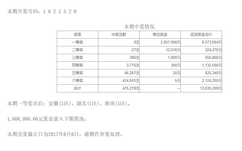 彩吧助手，新澳门彩票开奖结果查询的最新指南澳门彩巴