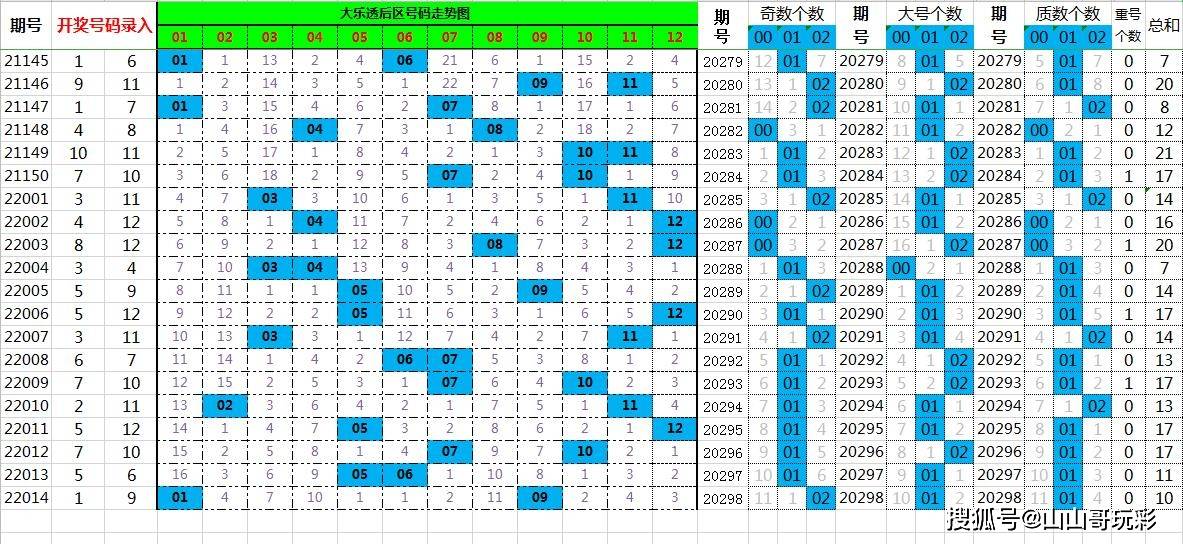 今日新澳门上期开奖号码查询结果揭晓，幸运数字背后的故事与启示新澳门上期开奖号码查询结果今天开什么