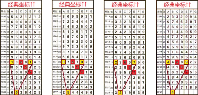 澳门新彩开奖揭秘,探寻上期号码的奥秘新澳门开奖记录