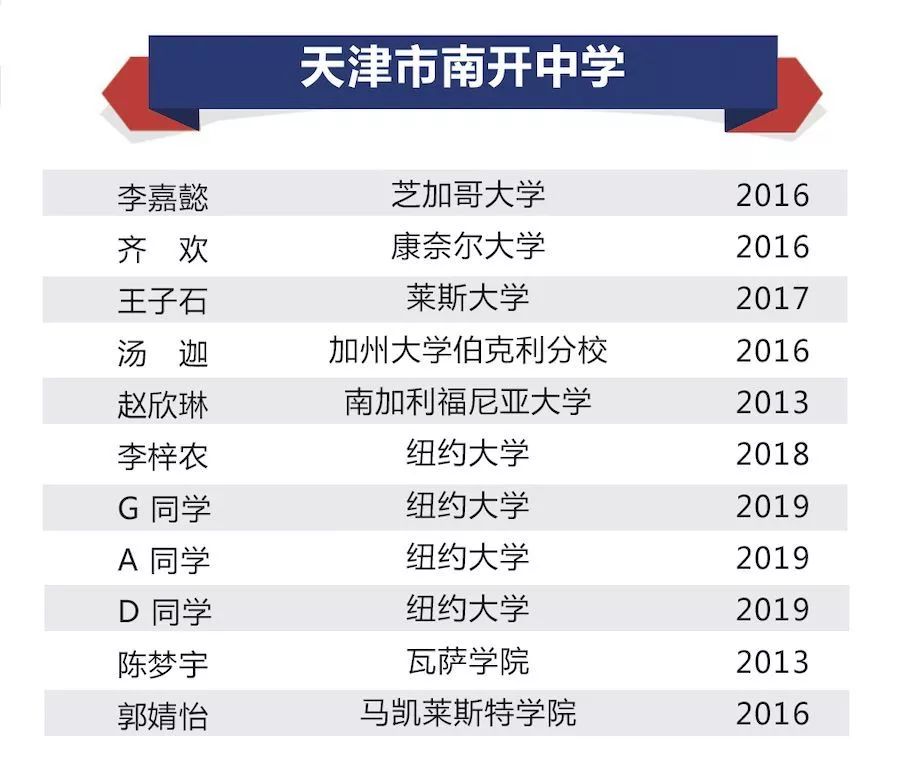 新澳门六开奖号码，深度解析与最新预测趋势新澳门开奖结果2020+开奖记录_