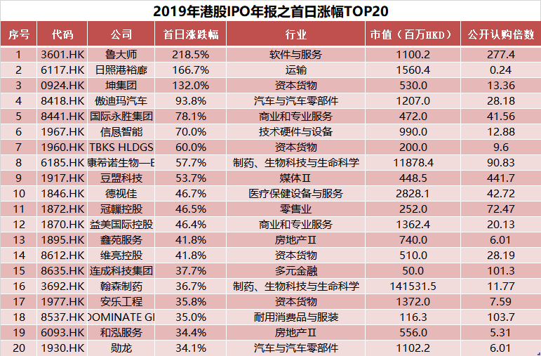 澳门2048年开奖记录查询结果一览表，全面解析与下载指南新澳门2024开奖记录查询结果一览表下载安装