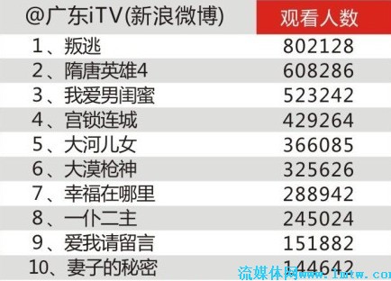 澳门2045开奖记录查询表格，最新版下载指南2020澳门码开奖记录249