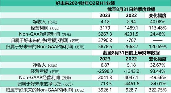 澳门2045，未来彩票的数字化探索与透明性提升新澳门开奖结果2020+开奖记录_
