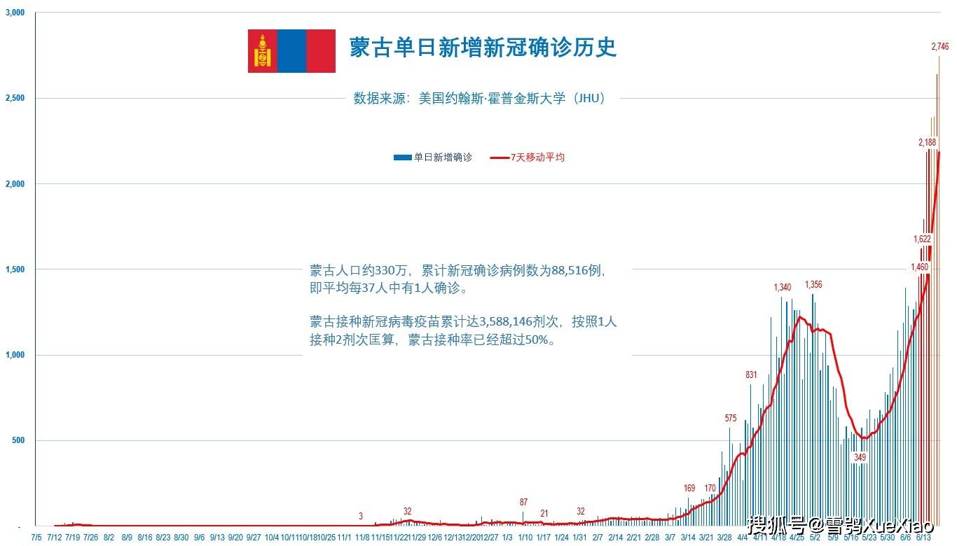 春花秋月 第4页