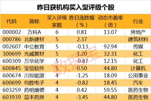 澳门2045，未来彩票的数字化新篇章新澳门2024开奖记录最新查询结果是什么