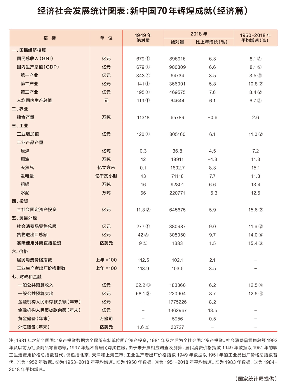 澳门2035年历史开奖记录查询表图片最新汇总，透视新澳门的辉煌与变迁澳门2021年最新版开奖记录