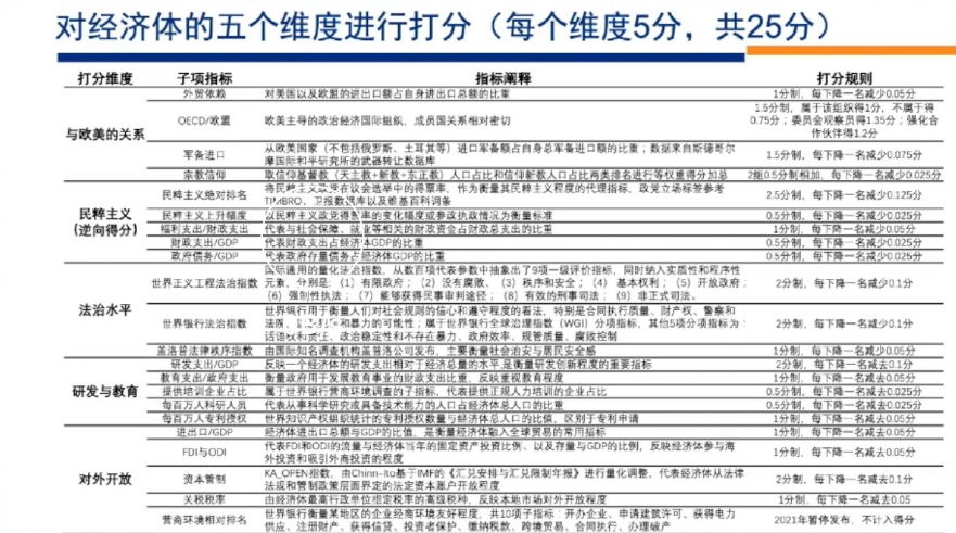 摘下星星 第4页