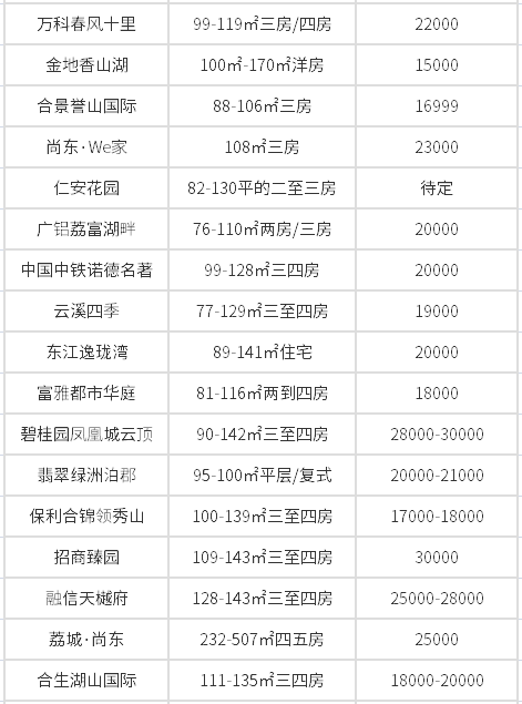 澳门2035年历史开奖记录查询表最新消息汇总新澳门开奖结果2020+开奖记录_