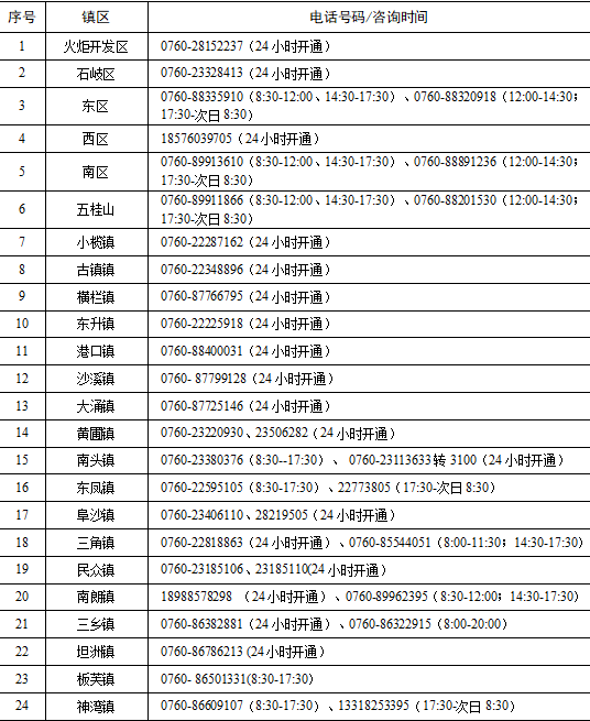 澳门2035，历史开奖记录查询表一览表的最新版汇总与深度分析2021澳门彩的历史开奖记录