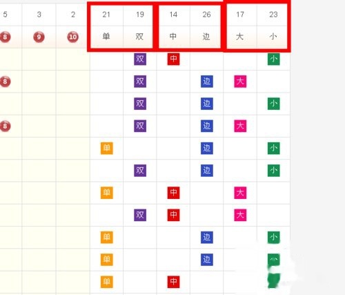 澳门2035，历史开奖记录与未来走势的深度解析新澳门开奖结果