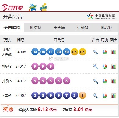 澳门彩新开奖记录，深度解析与趋势洞察新澳门开奖结果2020+开奖记录_