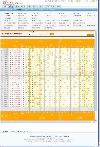 澳门彩，最新开奖记录走势图表与价格大全解析澳门最新版本开奖网址
