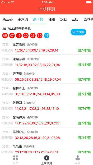 澳门彩，新开奖记录走势图表查询与深度分析新澳门开奖结果