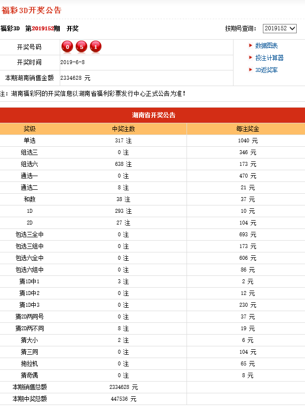 新澳拉开奖励结果