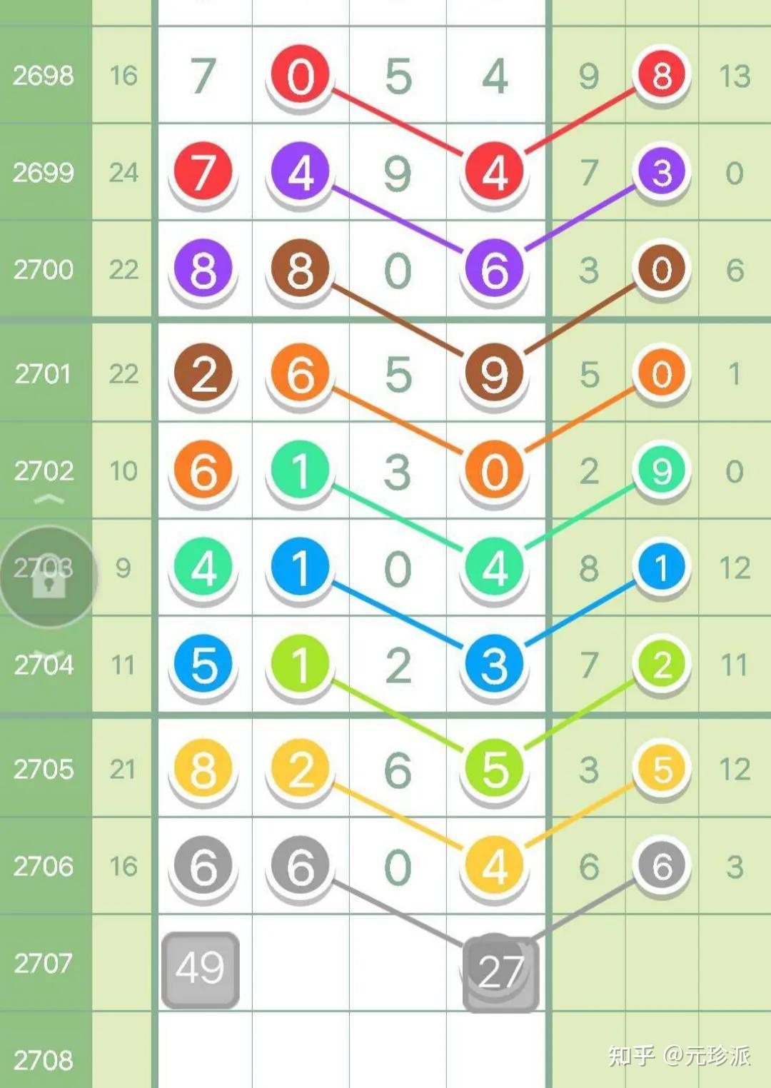 澳门彩，2019年8月新开奖记录走势图与深度分析新澳门彩最新开奖记录走势图2020年8月12日开奖结果