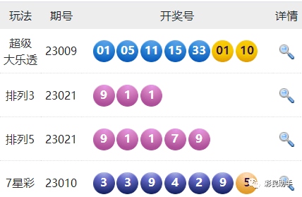 澳门彩，2019年新开奖记录走势图深度解析澳门彩2020年第11期开奖结果