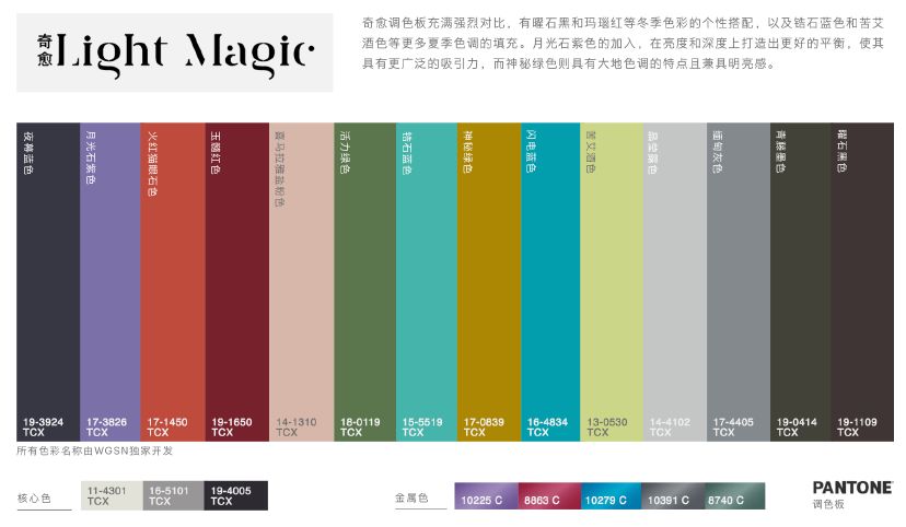 澳门彩，2019年新开奖记录走势图深度解析2021澳门开奖结果综合走势图