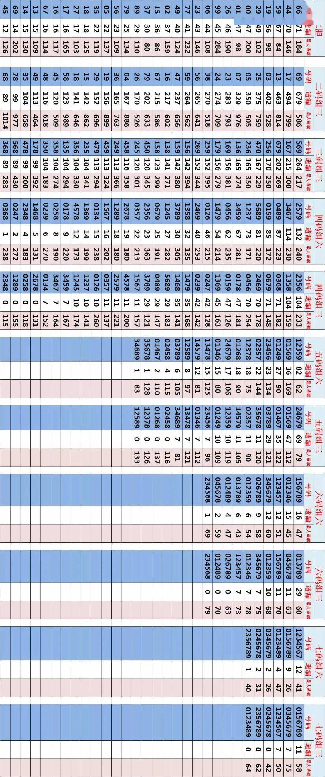 澳门彩最新开奖记录查询表图片汇总大全下载指南澳门最新版本开奖网址