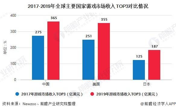 揭秘新澳门彩2019年3月至今的最新出号走势图，深度剖析与未来预测新澳门彩最新出号走势图2020年302期开奖结果