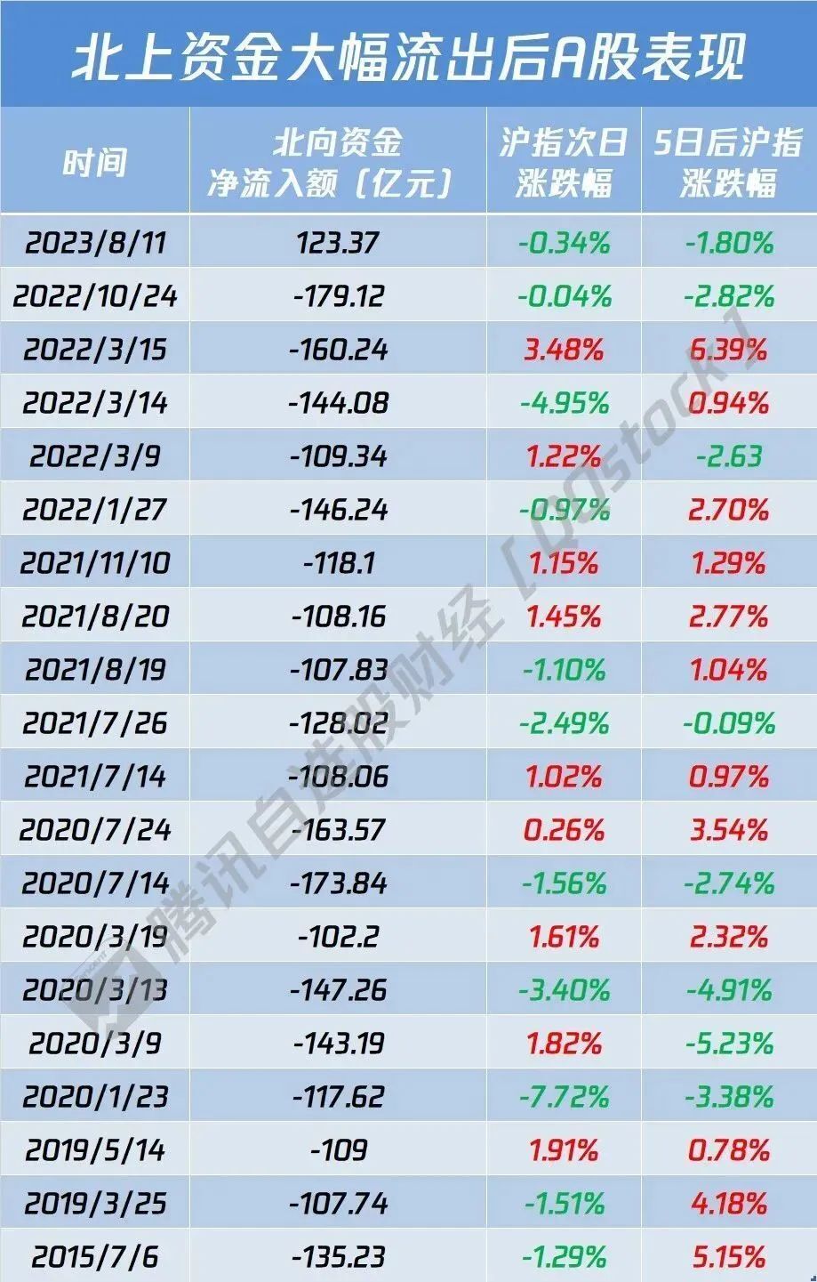 澳门彩新出号走势图203期，揭秘开奖结果与未来趋势2021澳门开奖结果综合走势图