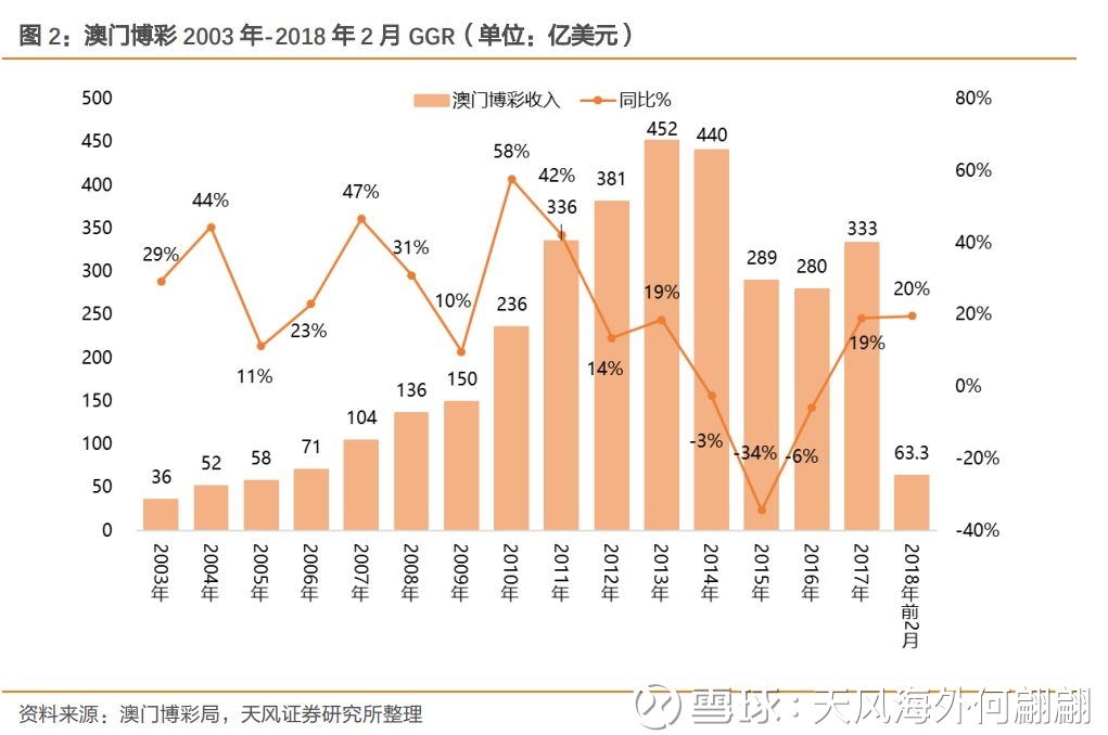 澳门彩，2019年新出号走势图深度解析新澳门彩最新出号走势图2020年11月12号开奖结果