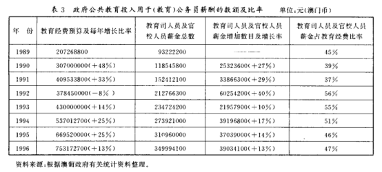 澳门新彩，2015-至今的全面开奖记录查询与历史分析澳门2020开奖结果+开奖记录今天开奖号码