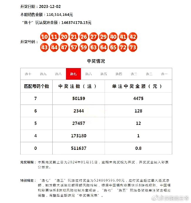 澳门彩历史开奖记录，2015-至今的全面回顾与最新汇总澳门202|开奖结果