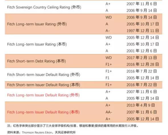 澳门新彩，2015-未来展望与历史开奖记录查询表解析2020年澳门最新开奖结果