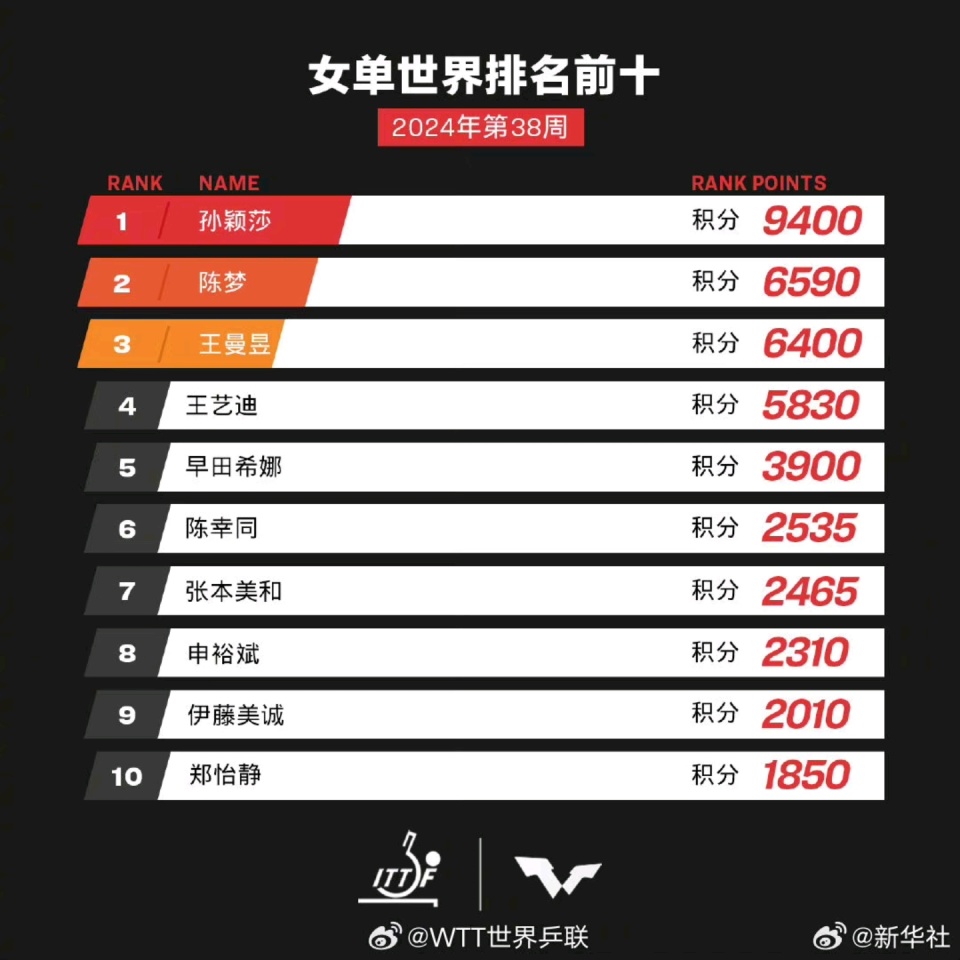 澳门新开奖记录，全面汇总与精彩瞬间回顾新澳门开奖结果2020+开奖记录_