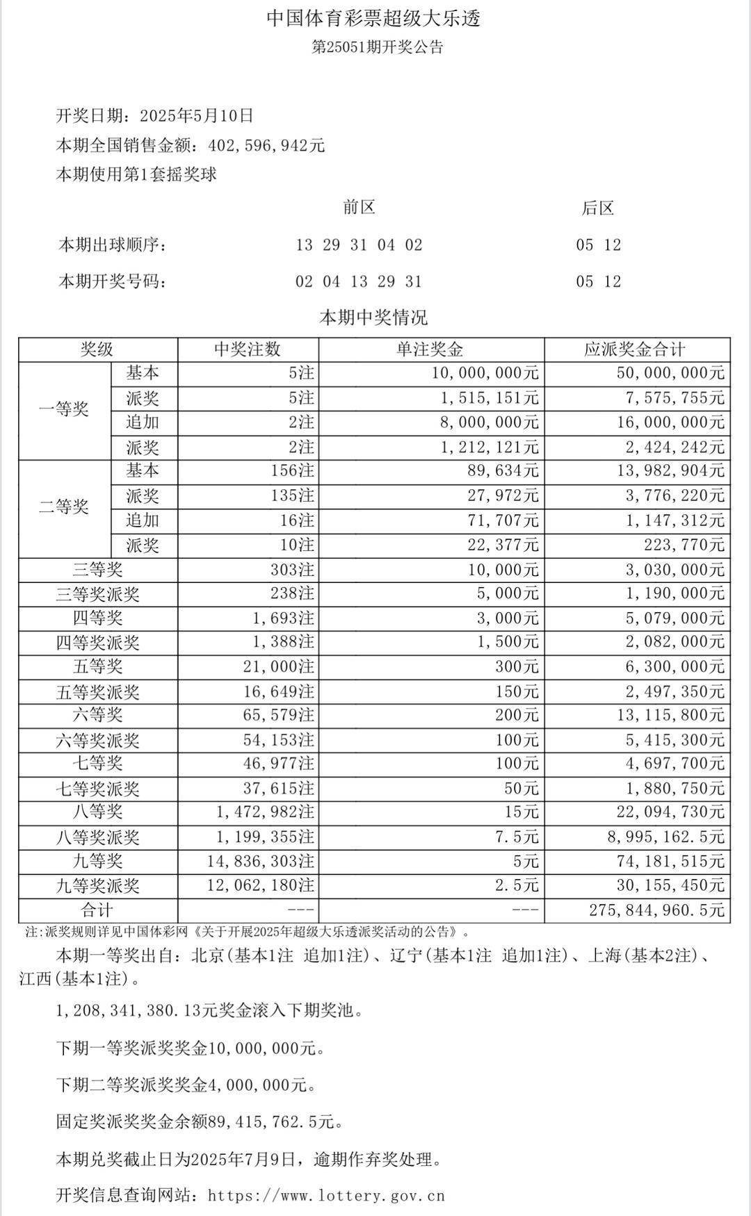 澳门新开奖记录查询结果表图片汇总分析澳门开奖结果新闻