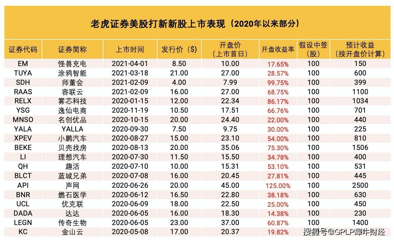 澳门新开奖记录，探寻幸运的瞬间与价格魅力新澳门开奖结果2020+开奖记录_