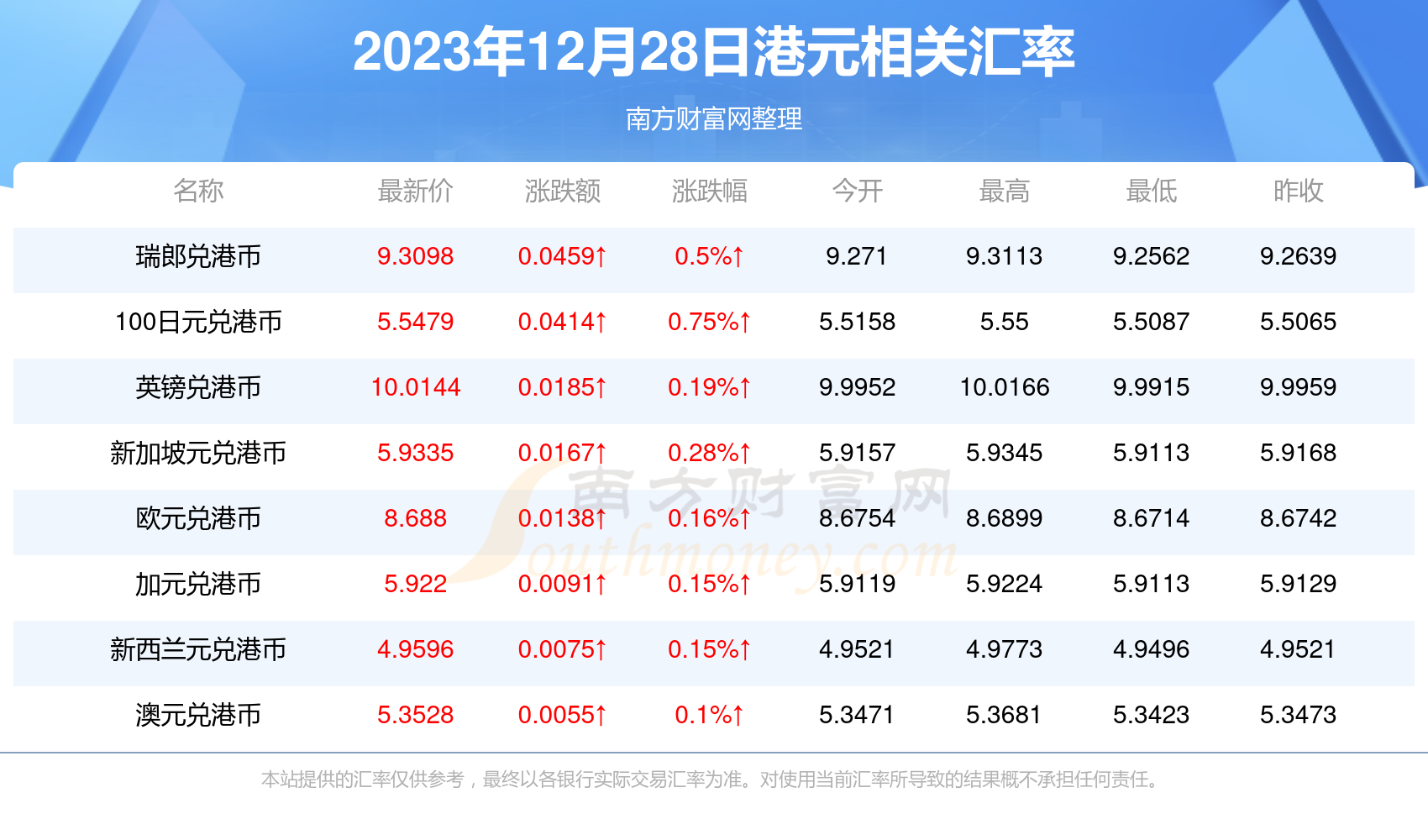 2025年5月27日 第8页