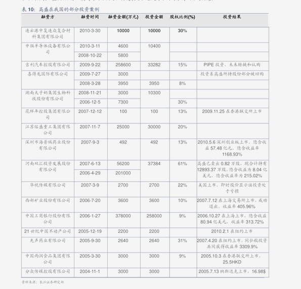 澳门新开奖记录，全面解析与最新查询结果表格图片大全集新澳门开奖结果2020+开奖记录_
